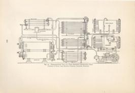 Diagrammitical View Of A Vogt Absorption Refigeration Plant