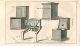 Commodes Commodes