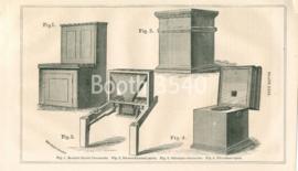 Commodes