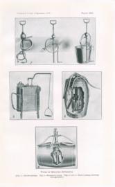 Types Of Spraying Apparatus I