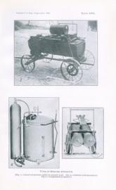 Types Of Spraying Apparatus Iii