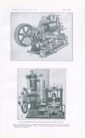 Types Of Spraying Apparatus Iv