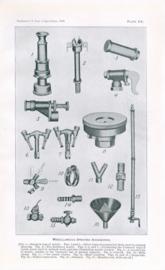 Types Of Spraying Apparatus V